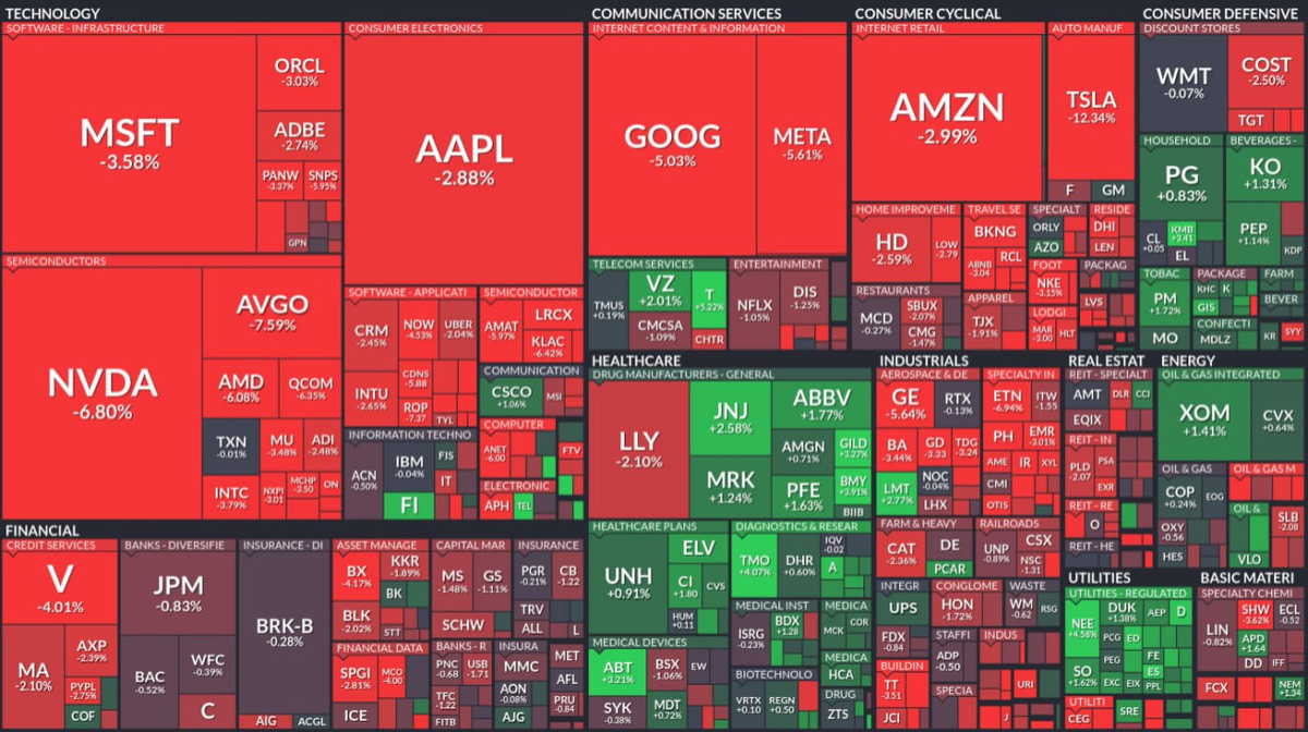 Сегодня в выпуске:  — Поставки СПГ в Европу приуныли. — Имперские танкеры никак не хотят вставать в угол. — Дела у Porsche идут не очень.-3