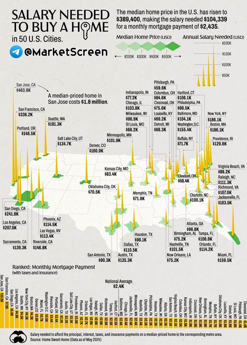 Сегодня в выпуске:  — Поставки СПГ в Европу приуныли. — Имперские танкеры никак не хотят вставать в угол. — Дела у Porsche идут не очень.-8