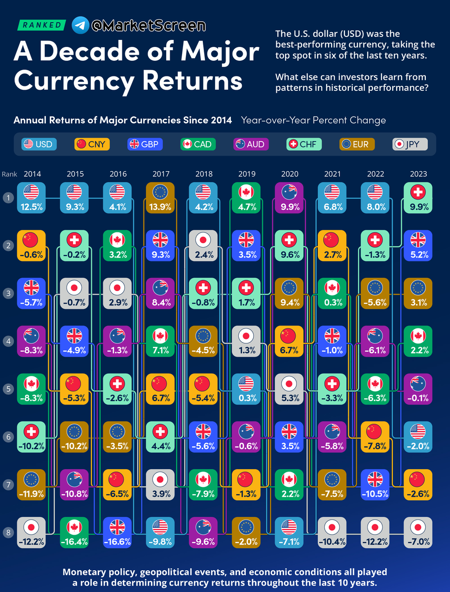 Сегодня в выпуске:  — Поставки СПГ в Европу приуныли. — Имперские танкеры никак не хотят вставать в угол. — Дела у Porsche идут не очень.-9
