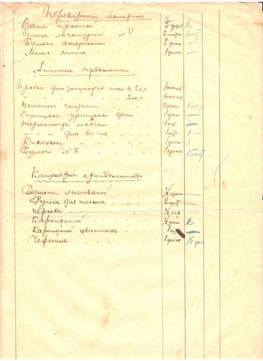 Отчет о деятельности фельдшерского пункта за 1912г.