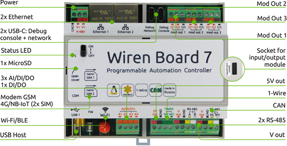 Wiren Board 7