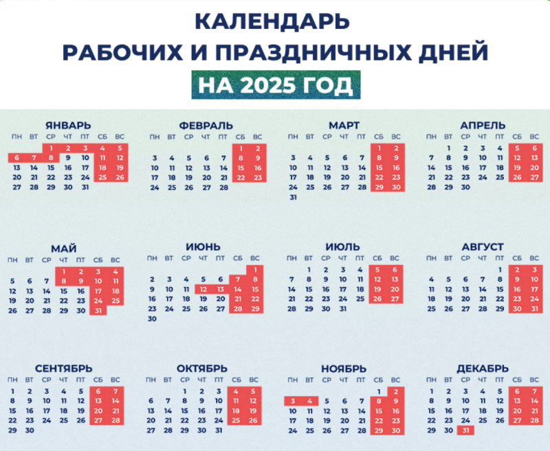    Фото: Министерство труда России.