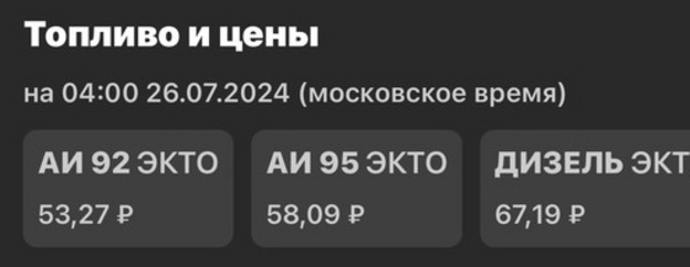    Стоимость бензина АИ-95 в Кирове подскочила до 58,09 рубля