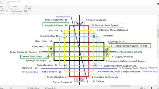 26-27 июля 2024г, Золотой ключик.