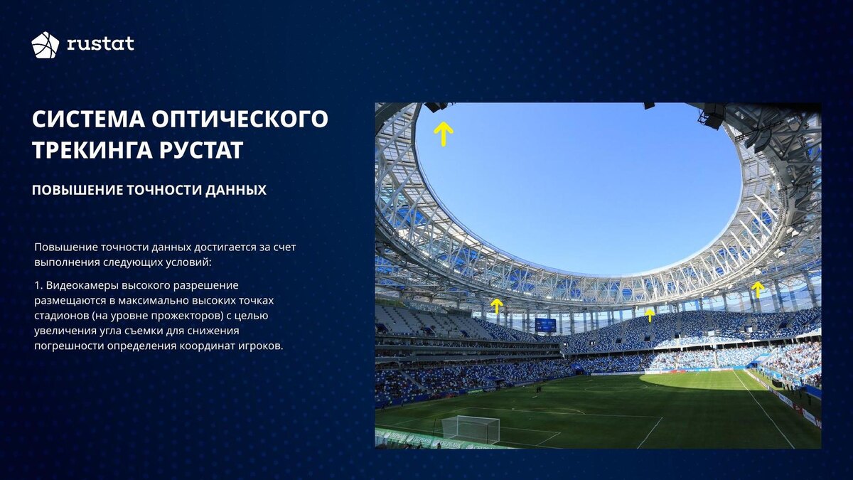     Рустат