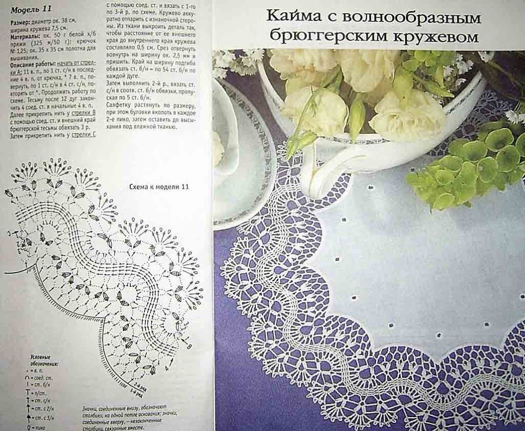 рюггское кружево