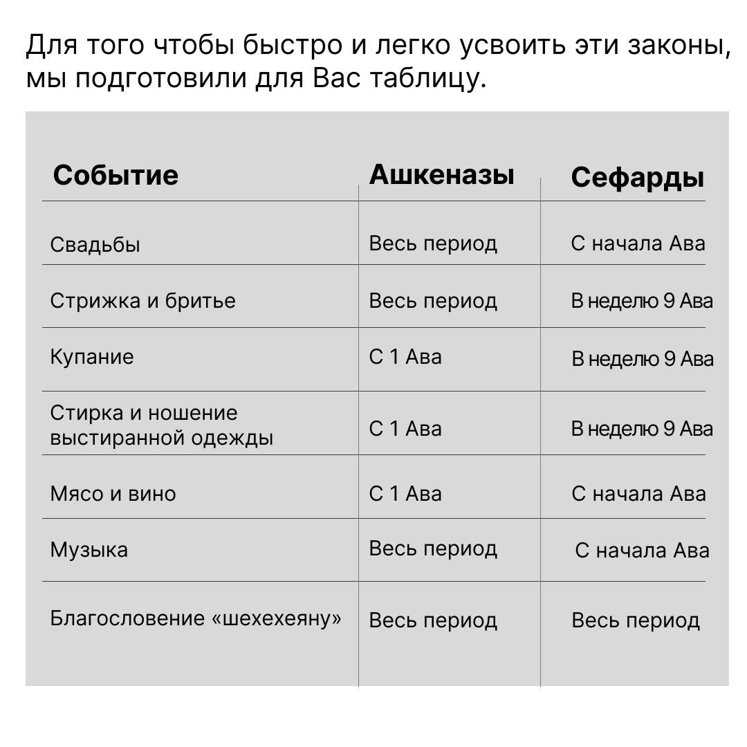 Вам может понравится: