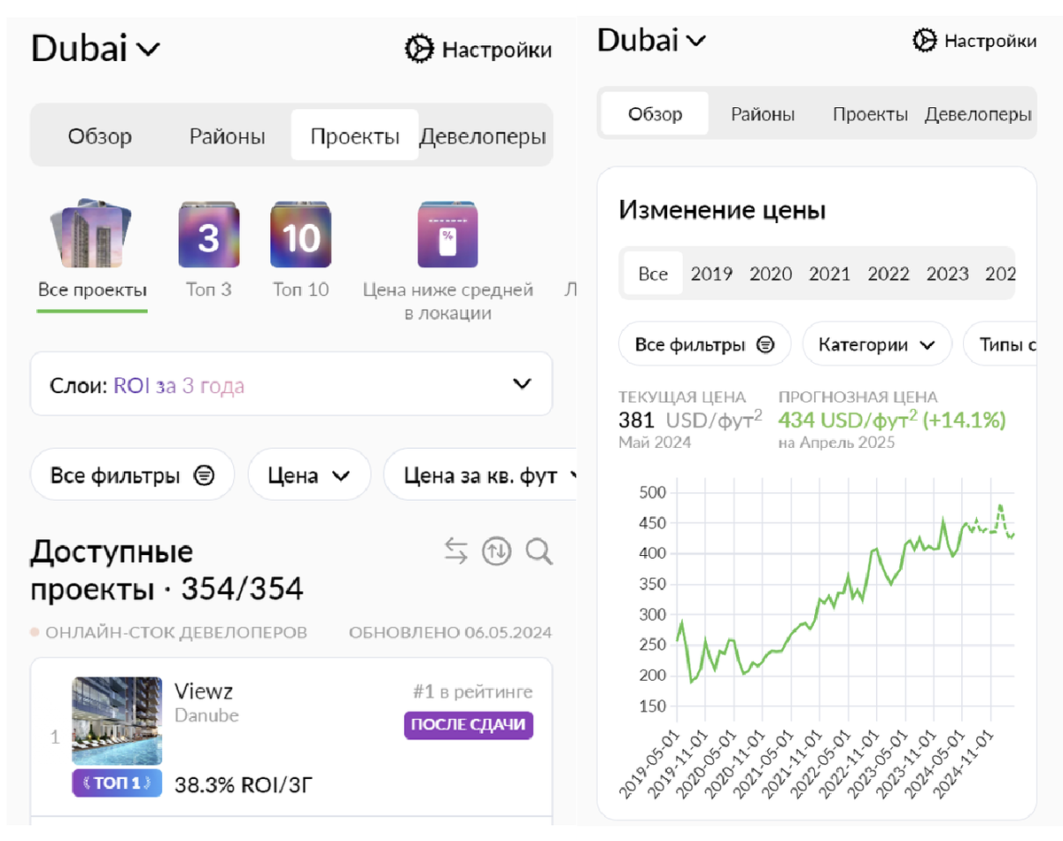 Интерфейс платформы Realiste