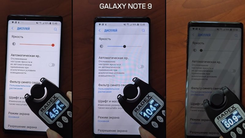 Измерение уровня пульсации прибором Radex. Ссылка на источник изображения: https://www.change.org/p/юридический-адрес-127018-город-москва-улица-двинцев-12-1-офис1500-сделать-анти-шим-режим-в-прошивках-для-samsung-телефонов?source_location=topic_page 