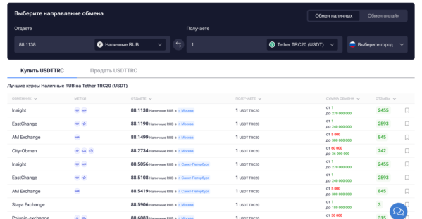 Ведущий мониторинг криптообменников Exnode