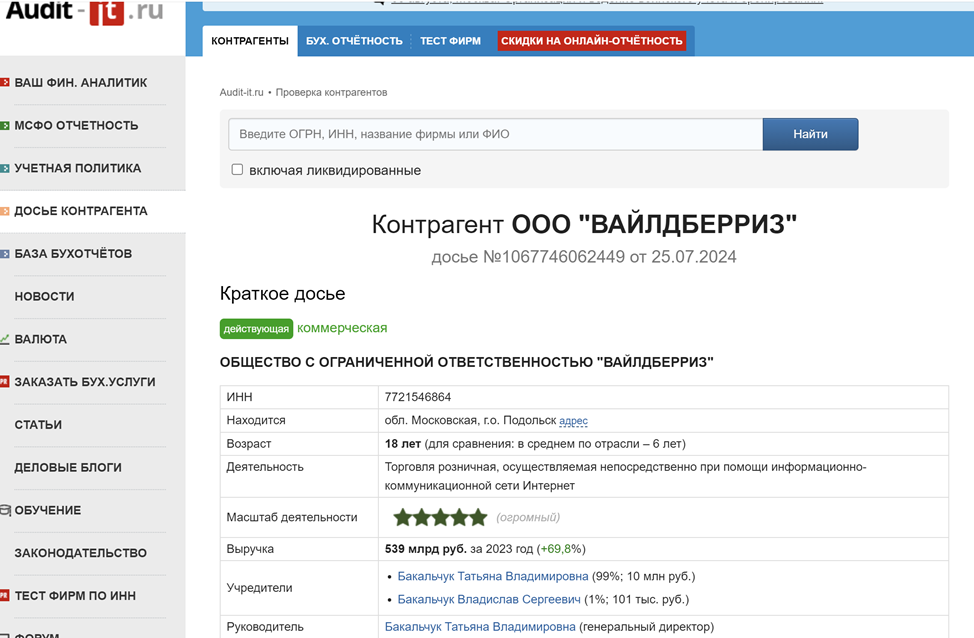 Информация взята с сайта audit-it.ru это бесплатная открытая для всех версия в Интернете.