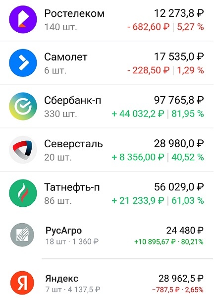 -2-3