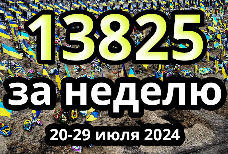    Недельные потери ВСУ