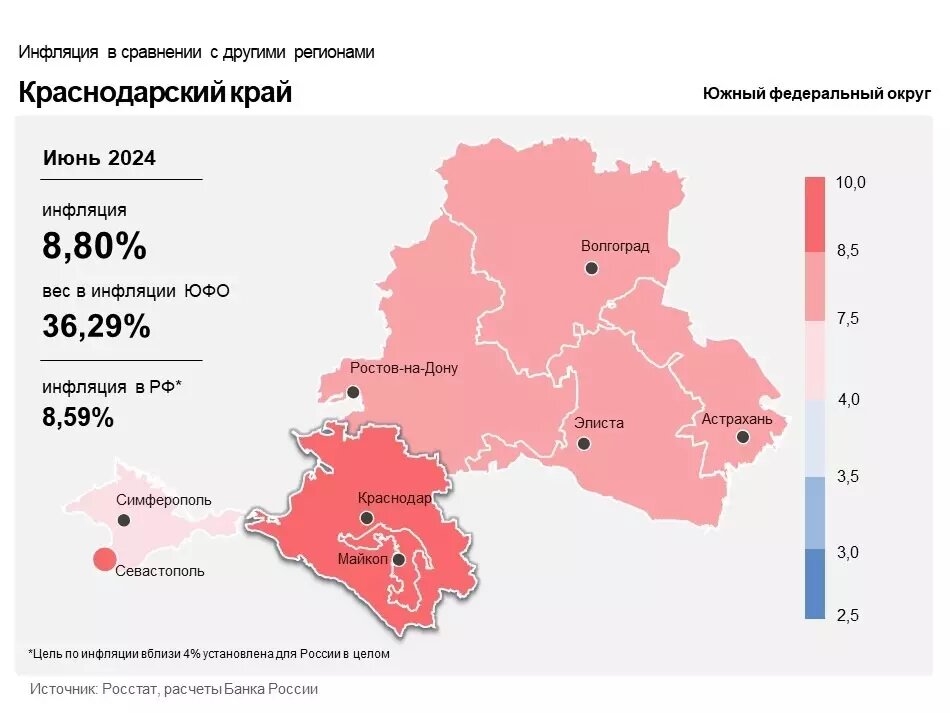     Автор: Банк России