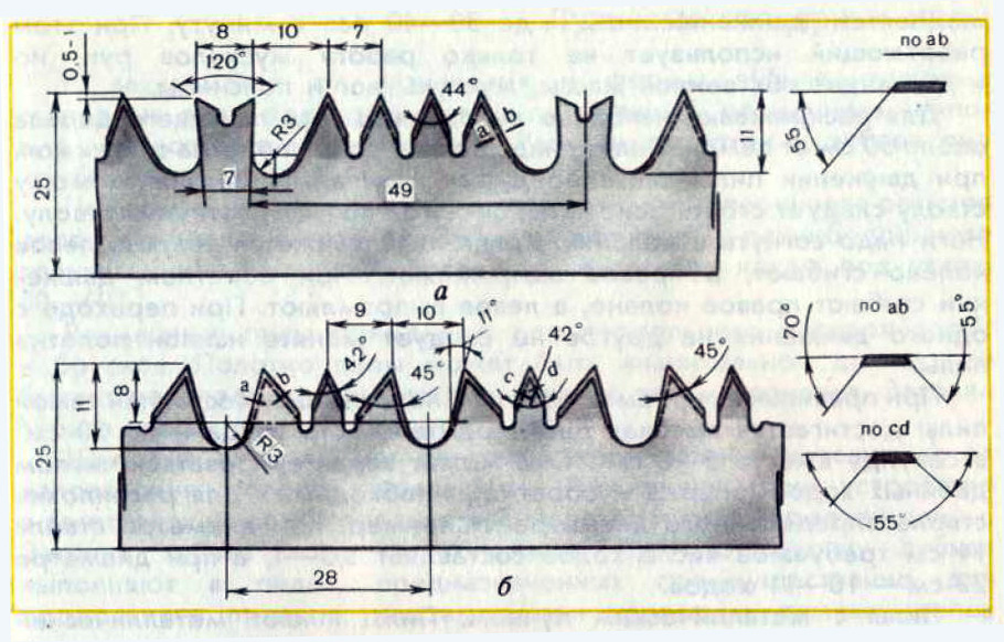 Форма и размеры зубьев у лучковых пил; а - тип I; б - тип II
