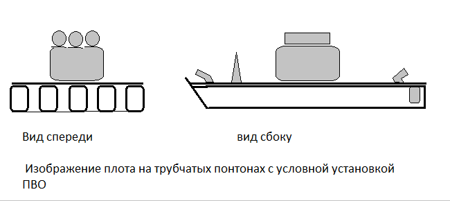 На бронированной палубе могут быть установлены система РЭБ, а также мортиры картечницы для защиты от дронов.