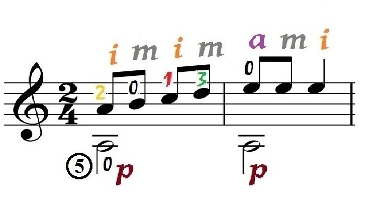 Первая фраза