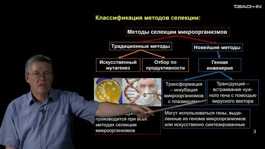 Tải video: Дубынин В.А.-100 часов школьной биологии -2.23.Биотехнологические модификации и селекция организмов