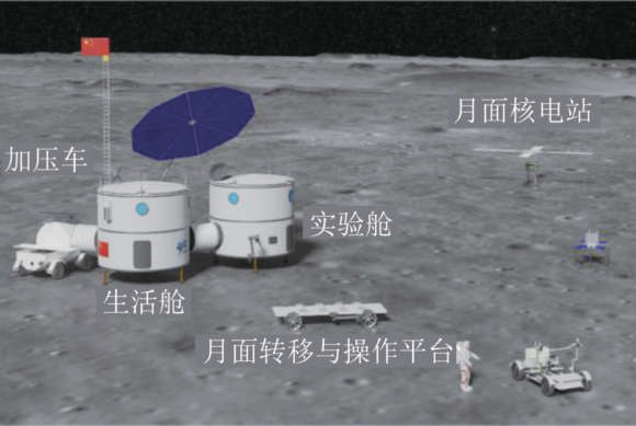      Предложение китайской лунной базы от CASC. (Цуй Юсин и др.).