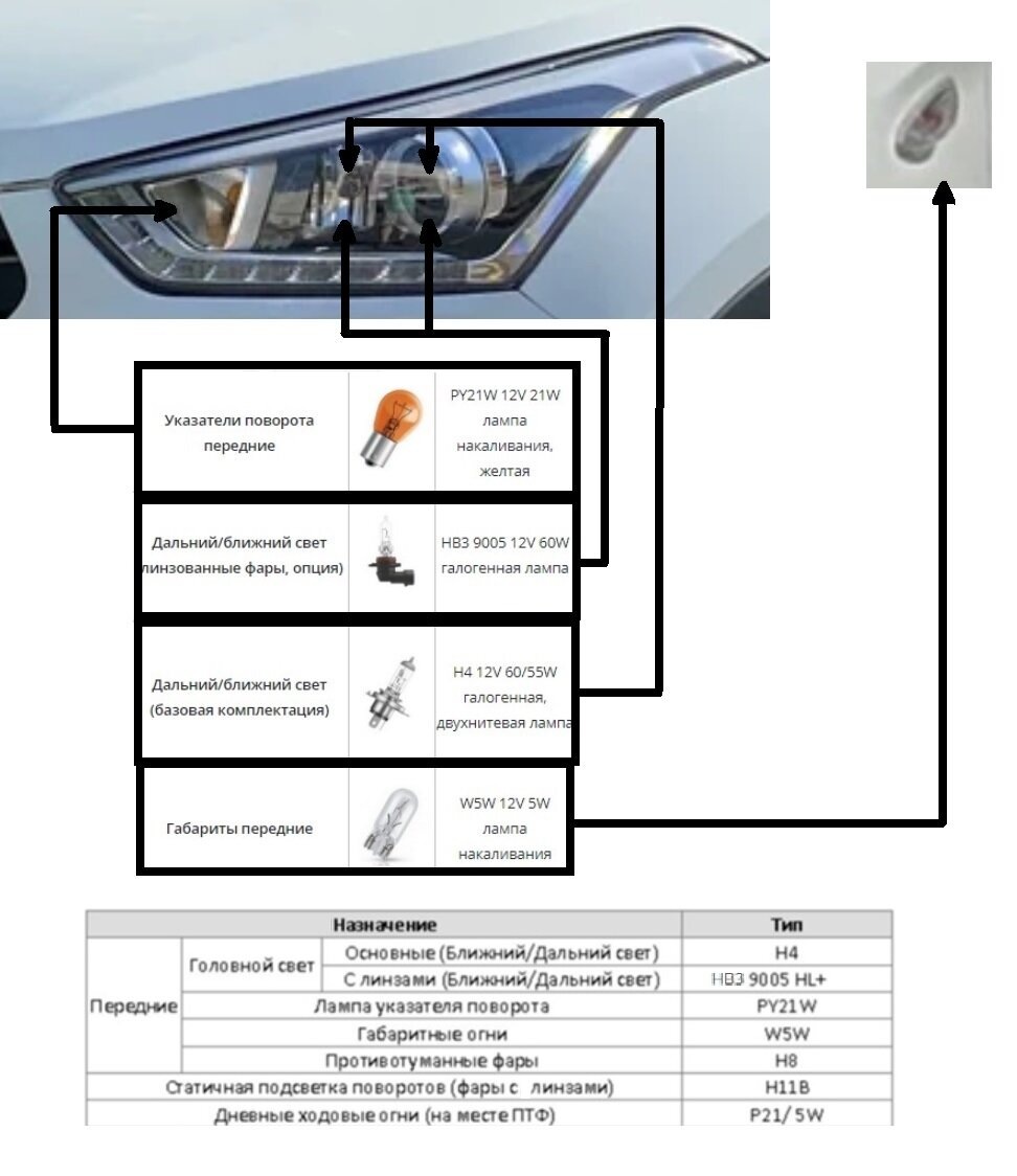 ДХО своими силами. Идея. - Страница 3 - Автоклуб Hyundai ix35