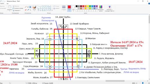 27-28 июля 2024г. Крокодил Макара