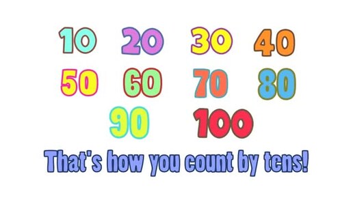 Numbers 1-100.Counting by tens.