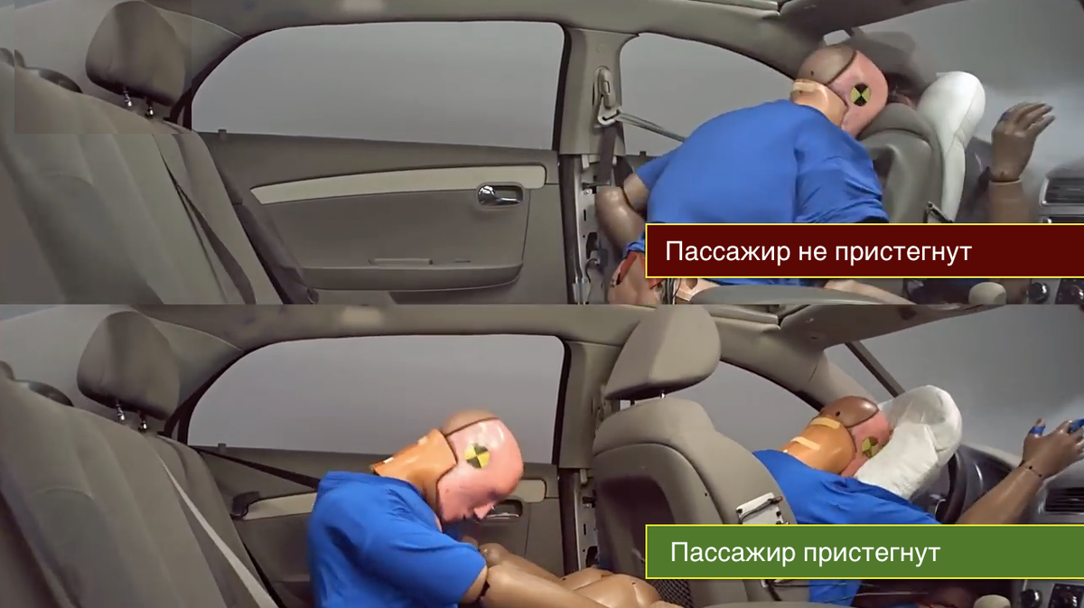 Источник изображения: https://joldo.kg/uploads/images/Foto/Krashtest2.png