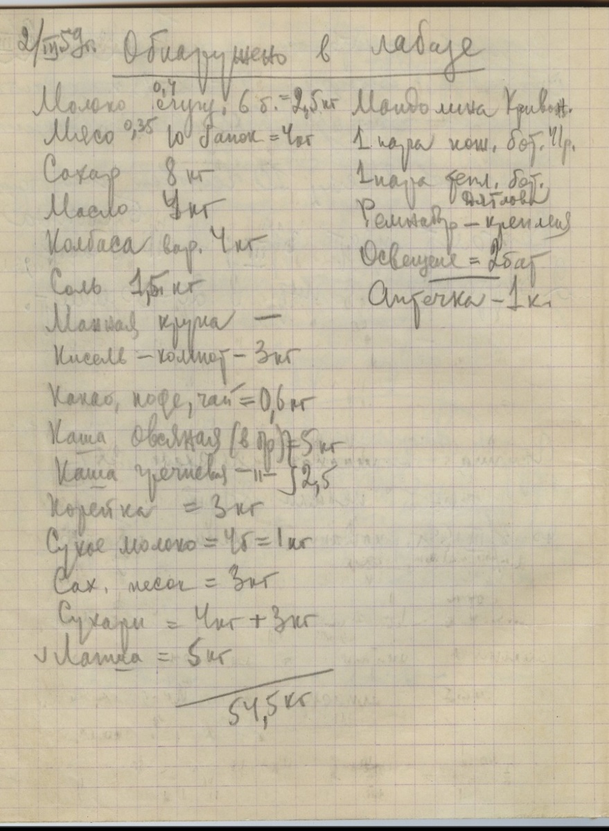 Фото 1. Страница из записной книжки Масленников со списком продуктов и вещей из "лабаза".