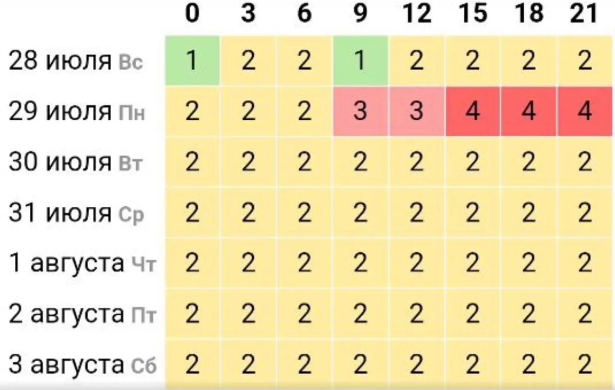     Источник: my-calend.ru
