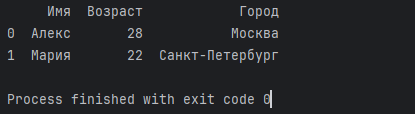 DataFrame, содержащий только людей младше 30 лет.