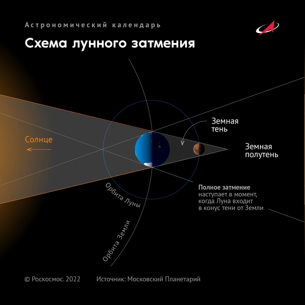 яндекс-картинки