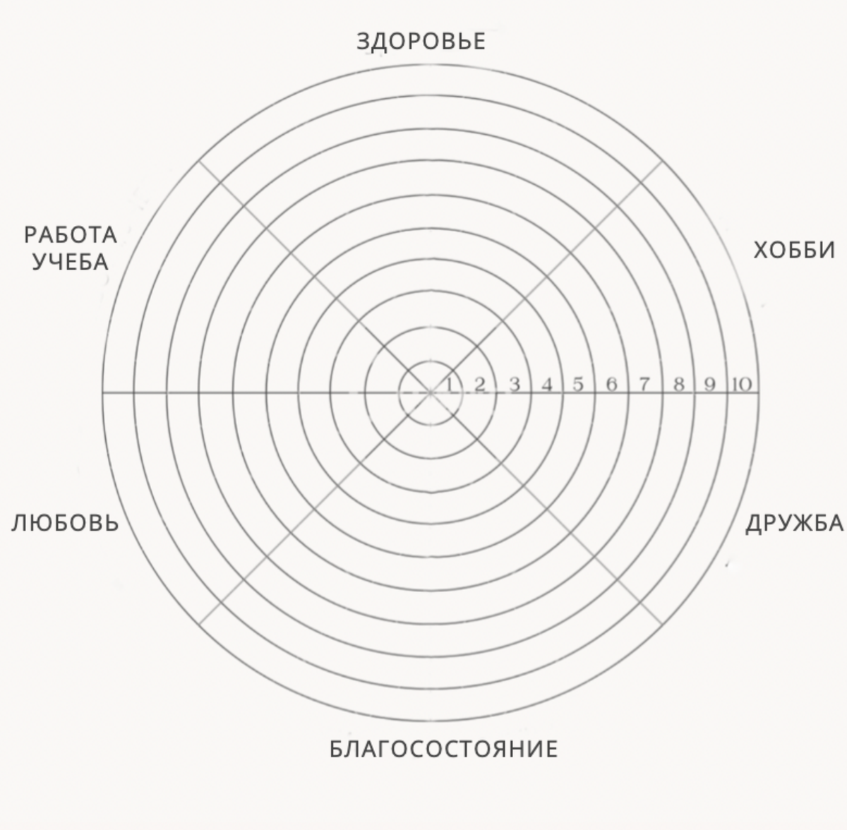 Можете использовать это как распечатку.
