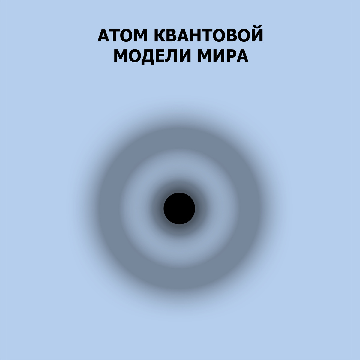 Атом квантовой модели мира / SPIRIT CODE