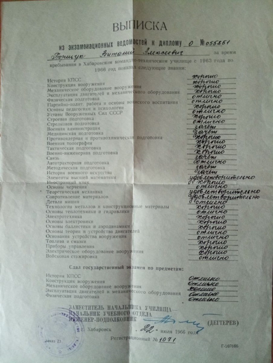 Выписка из экзаменационной ведомости. Фото из семейного архива