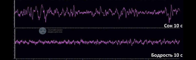 Скриншот из видеолекции И.Н. Пигарёва