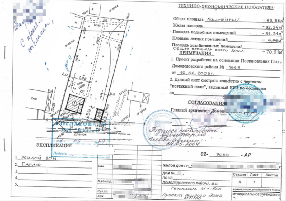 Пример картографического материала для ИЖС