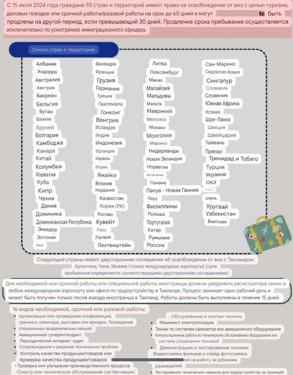 Визовая реформа 2024 Тайланд. 