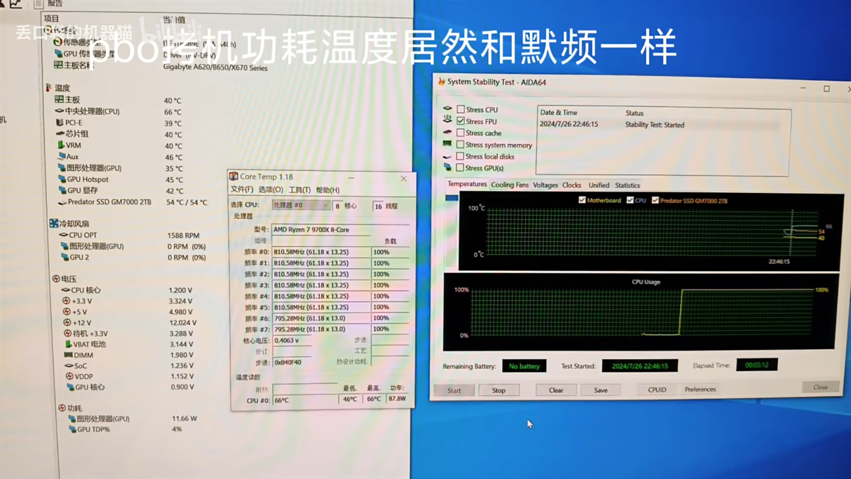 Ryzen 5 9600x vs 7 7700