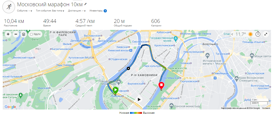 Московский марафон