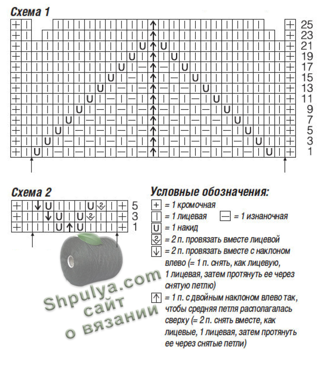 Схема вязания ажурного топа