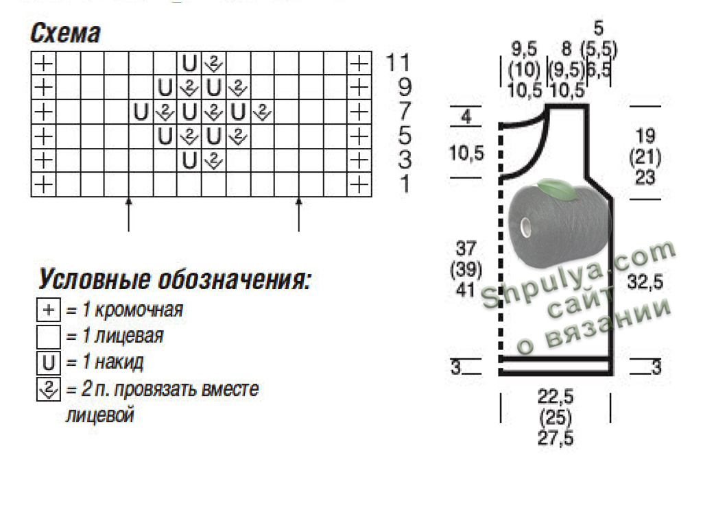 Схема вязания ажурного топа и выкройка