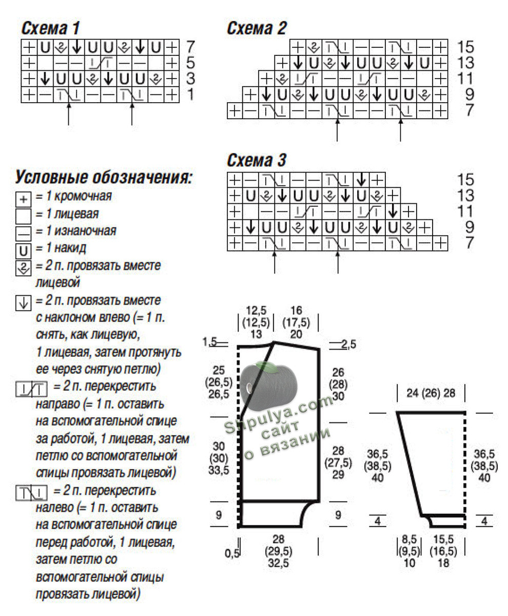 Полосатый кардиган для девочки