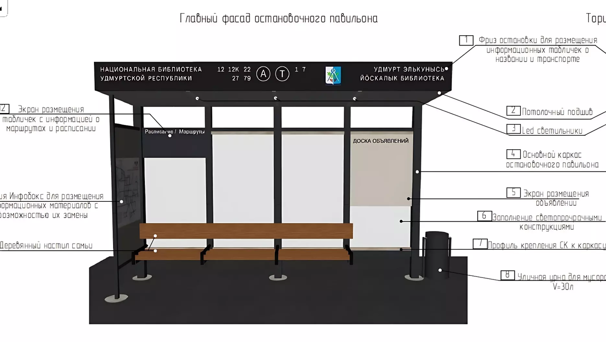12 миллионов рублей для удобства: новые остановки в Ижевске