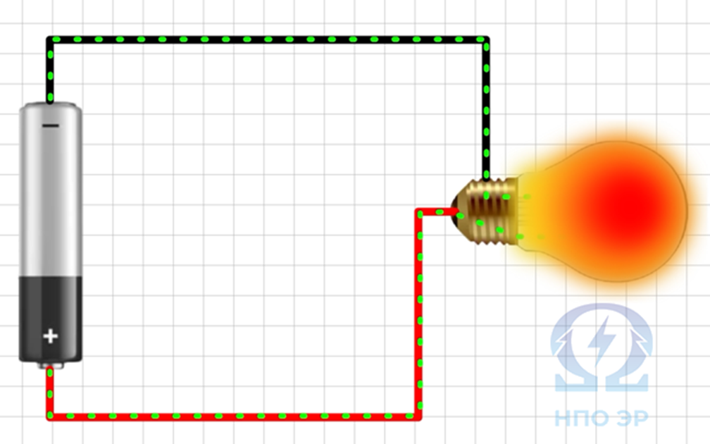 Изображение разработано командой "НПО ЭлектроРазработки"