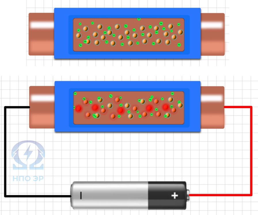 Изображение разработано командой "НПО ЭлектроРазработки"