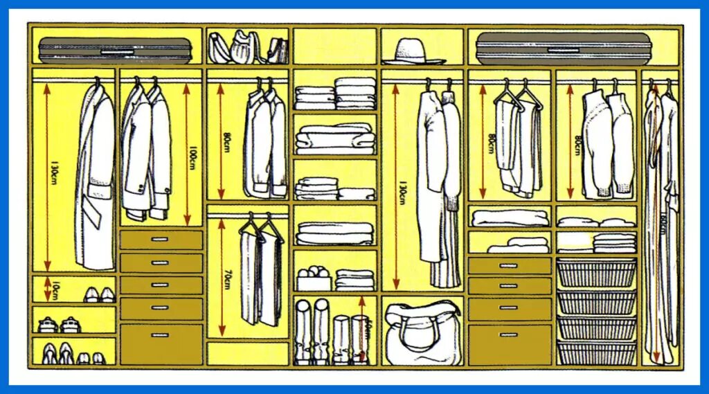 Гардероб размеры для размещения вещей