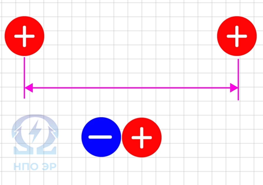 Изображение разработано командой "НПО ЭлектроРазработки"