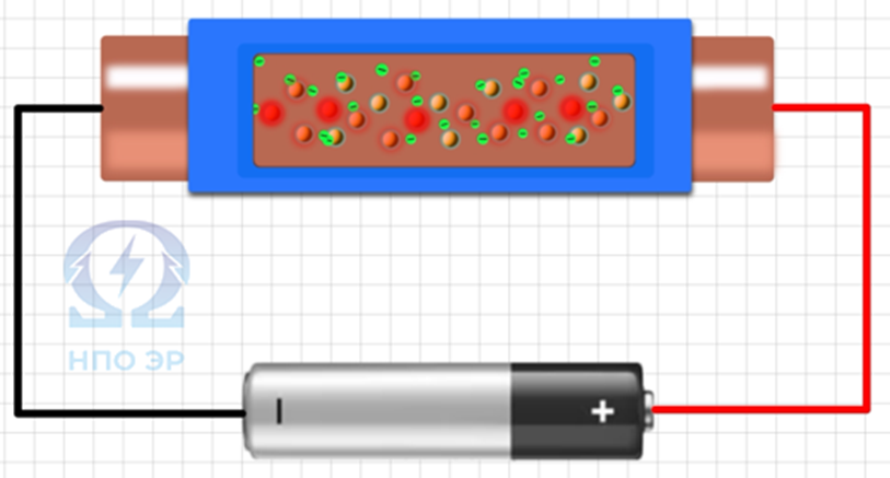 Изображение разработано командой "НПО ЭлектроРазработки"
