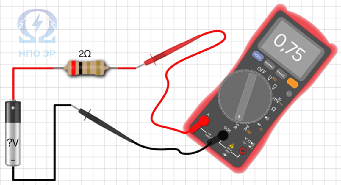 Изображение разработано командой "НПО ЭлектроРазработки"