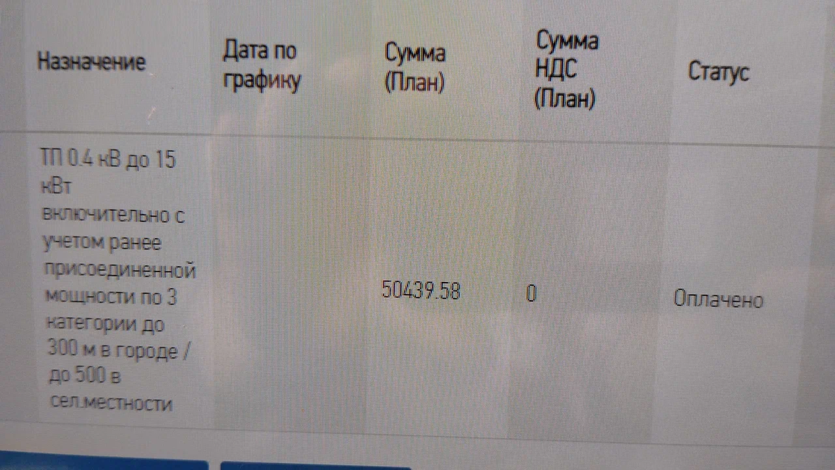 Счет на оплату за подключение дополнительных 10 кВт